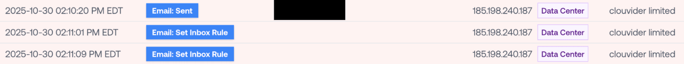 Petra activity log — Case 2: the fraudulent email sent, immediately followed by two inbox rules created to conceal it.