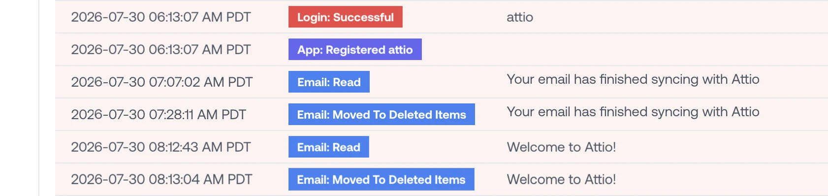 Petra activity log: a successful login and an Attio app registration in the same second, then both the sync-complete and "Welcome to Attio!" emails read and moved to Deleted Items over the next two hours.